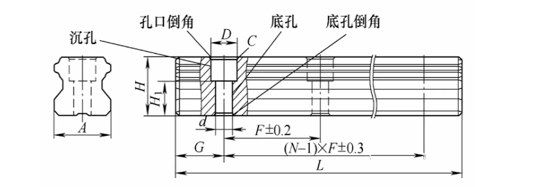 [直线导轨钻孔机]几中高效率的直线导轨钻孔机设计介绍！