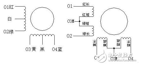 [步进电机接线]8线的步进电机接线图解！